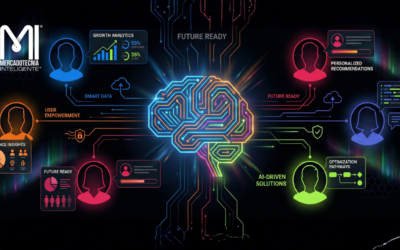 La Hiperpersonalización Predictiva: Cuando las Marcas Saben lo que Quieres Antes que Tú